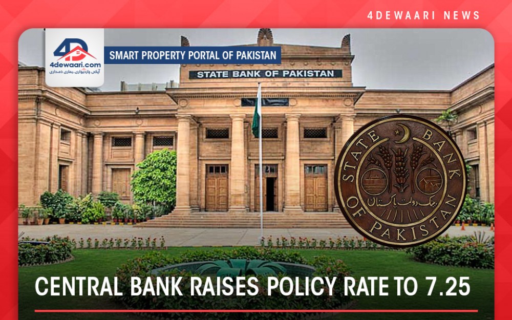Central Bank Raises Policy Rate to 7.25 PC