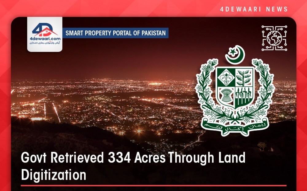 Land Record Digitalization, Govt Regains Hundreds Of Acres Land