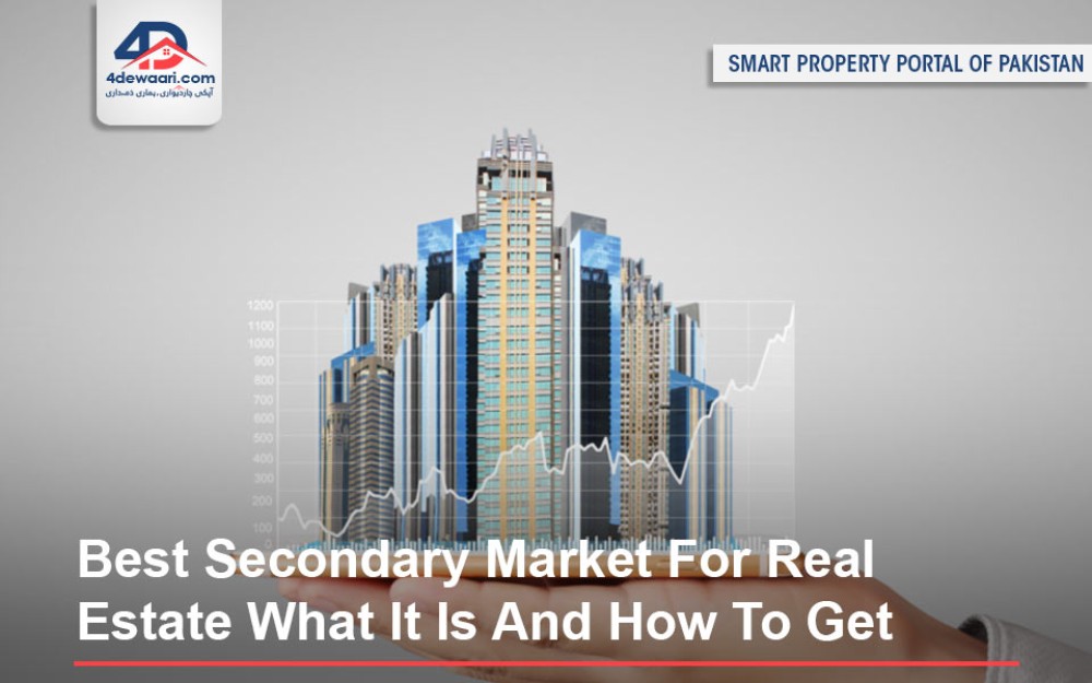 Best Secondary Market For Real Estate What It Is And How To Get Involved