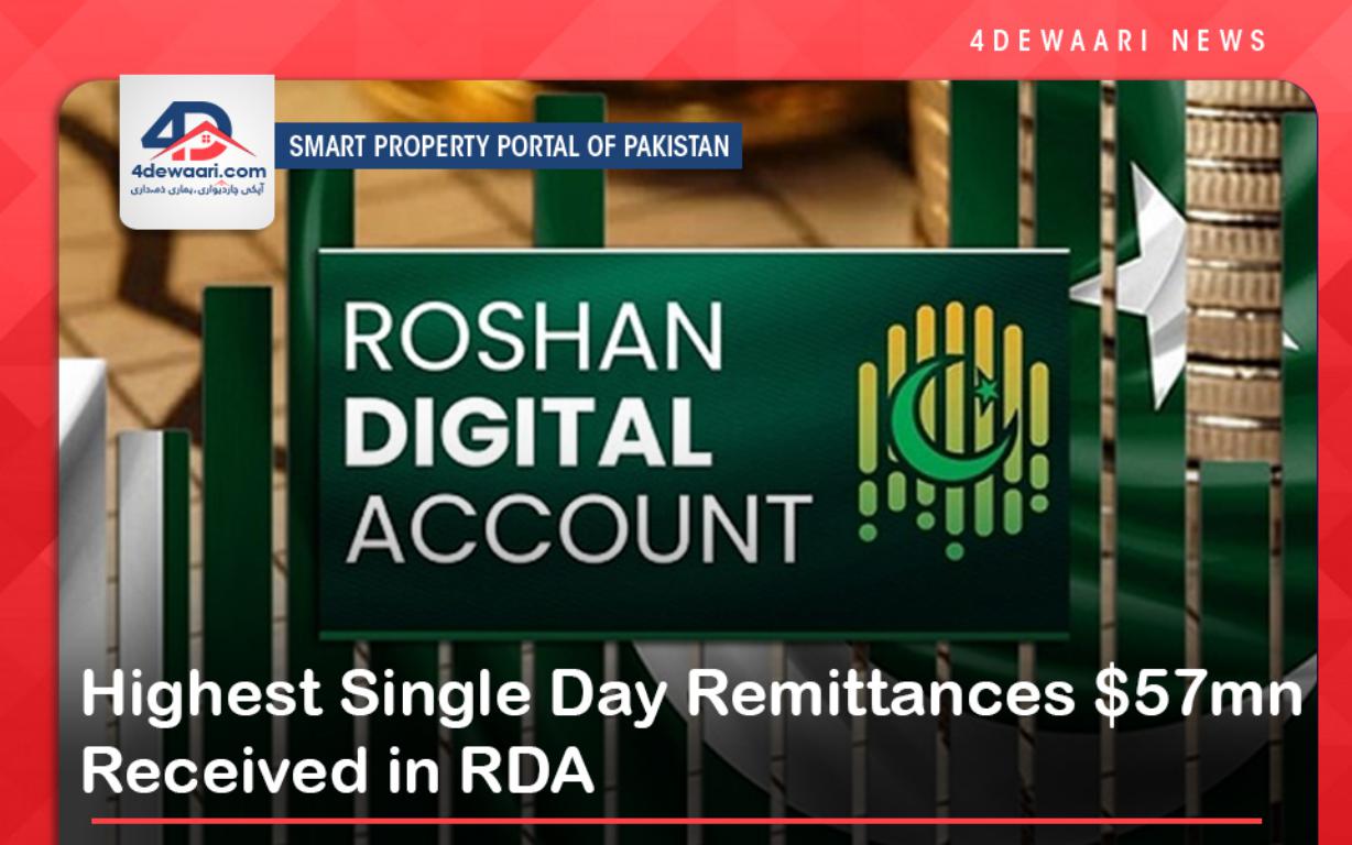 Highest Single Day Remittances of $57mn Received in RDA 