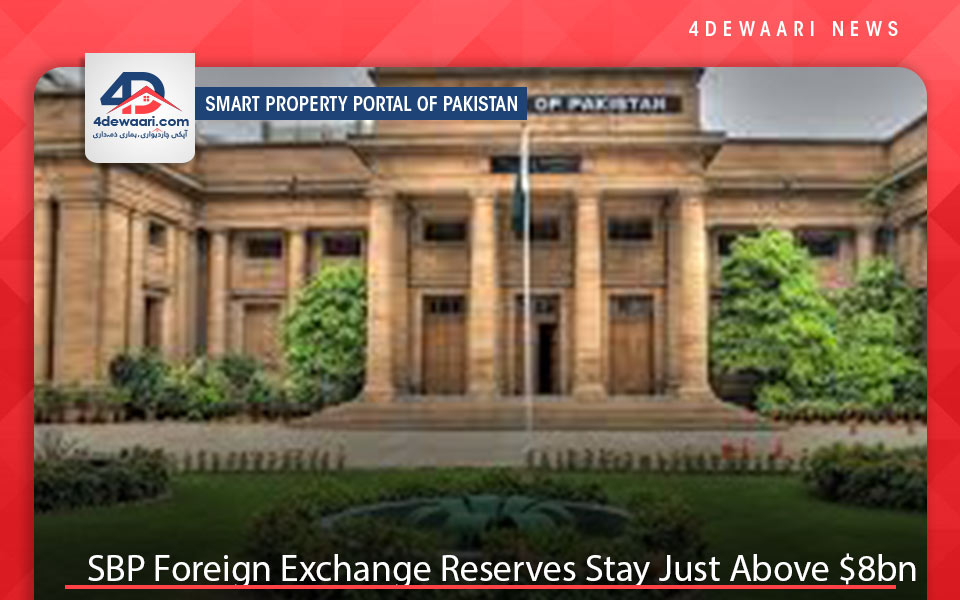 SBP Foreign Exchange Reserves Stay Just Above $8bn