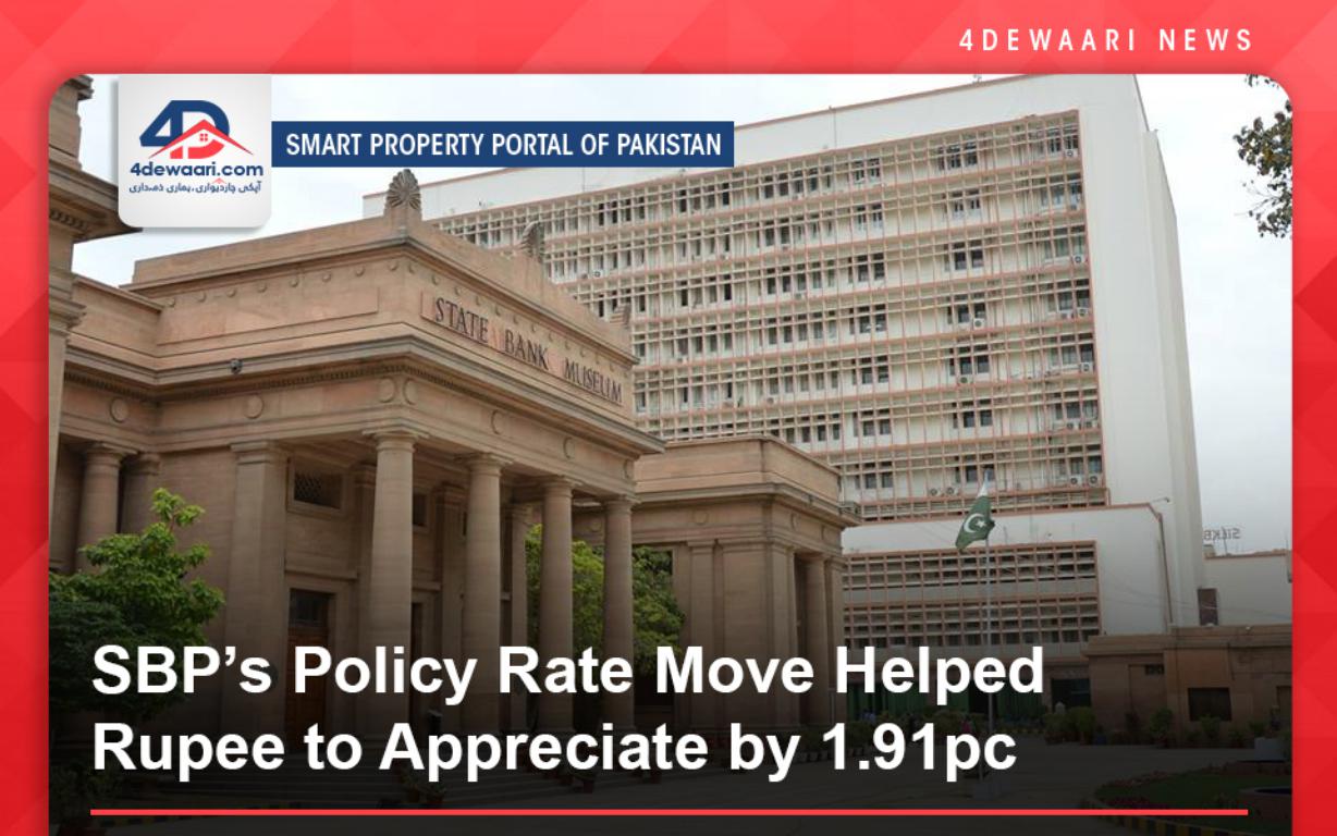 SBP’s Policy Rate Move Helped Rupee to Appreciate by 1.91pc