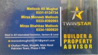 Ground Portion Available For Rent Pakistan Town Phase 2 Islamabad