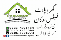 Fully furnished, 350 Square Feet Shop at 1st Floor, for Rent E-11 Markaz, Islamabad