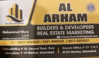10 MARLA TOP QUALITY DOUBLE STORY HOUSE AVAILABLE FOR SALE IN H-13 ISLAMABAD.