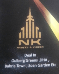 Prime Located 5 Marla Commercial Plot File For sale In New Metro City Gujar Khan 