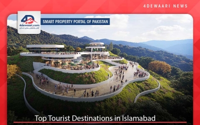 Top Tourist Destinations in Islamabad