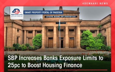 SBP Increases Banks’ Exposure Limits to 25pc to Boost Housing Finance
