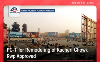  PC-1 for Remodeling of Kucheri Chowk Rwp Approved
