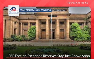 SBP Foreign Exchange Reserves Stay Just Above $8bn