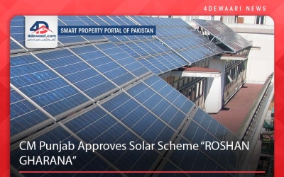 CM Punjab approves Solar Program "Roshan Gharana Scheme" 2024