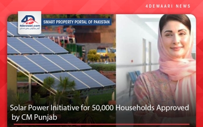 Solar Power Initiative for 50,000 Households Approved by CM Punjab