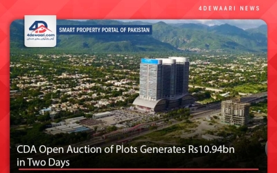 CDA Open Auction of Plots Generates Rs10.94bn in Two Days
