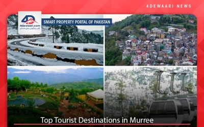 Top Tourist Destinations in Murree