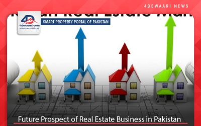 Future Prospect of Real Estate Business in Pakistan