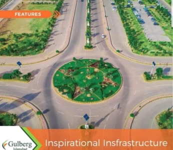 1 Kanal plot files for sale in Gulberg greens  E Block  Islamabad  