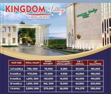 1 KANAL BEAUTIFUL PLOT FOR SALE IN KINGDOM VALLEY ISLAMABAD.