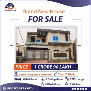 7 Marla Brand New House Available For Sale in Bahria Town phase 8 Block M Islamabad