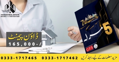 || 7 Wondercity Islamabad || 5 MArla Plot Available For Sale ||Big Opportunity||
