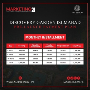 5 marla plots for sale in discovrey garden in islamabad