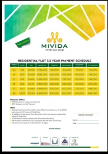 Mivida Pakistan 40 Marla Plot Available at Best rate In Islamabad