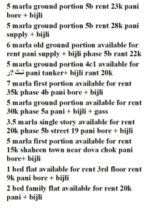 5 marla house for rent in Ghauri Town Islamabad