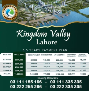 Kingdom Valley Lahore, 5, 8, 10 Marla for sale 